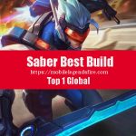 Panduan Build Saber Tersakit